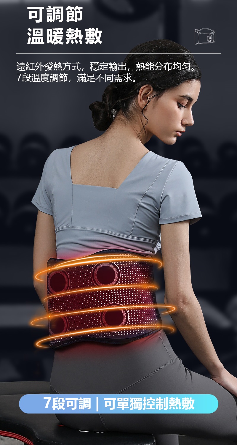 可調節 溫暖熱敷 遠紅外發熱方式,穩定輸出,熱能分布均匀。 7段溫度調節,滿足不同需求。 7段可調可單獨控制熱敷 