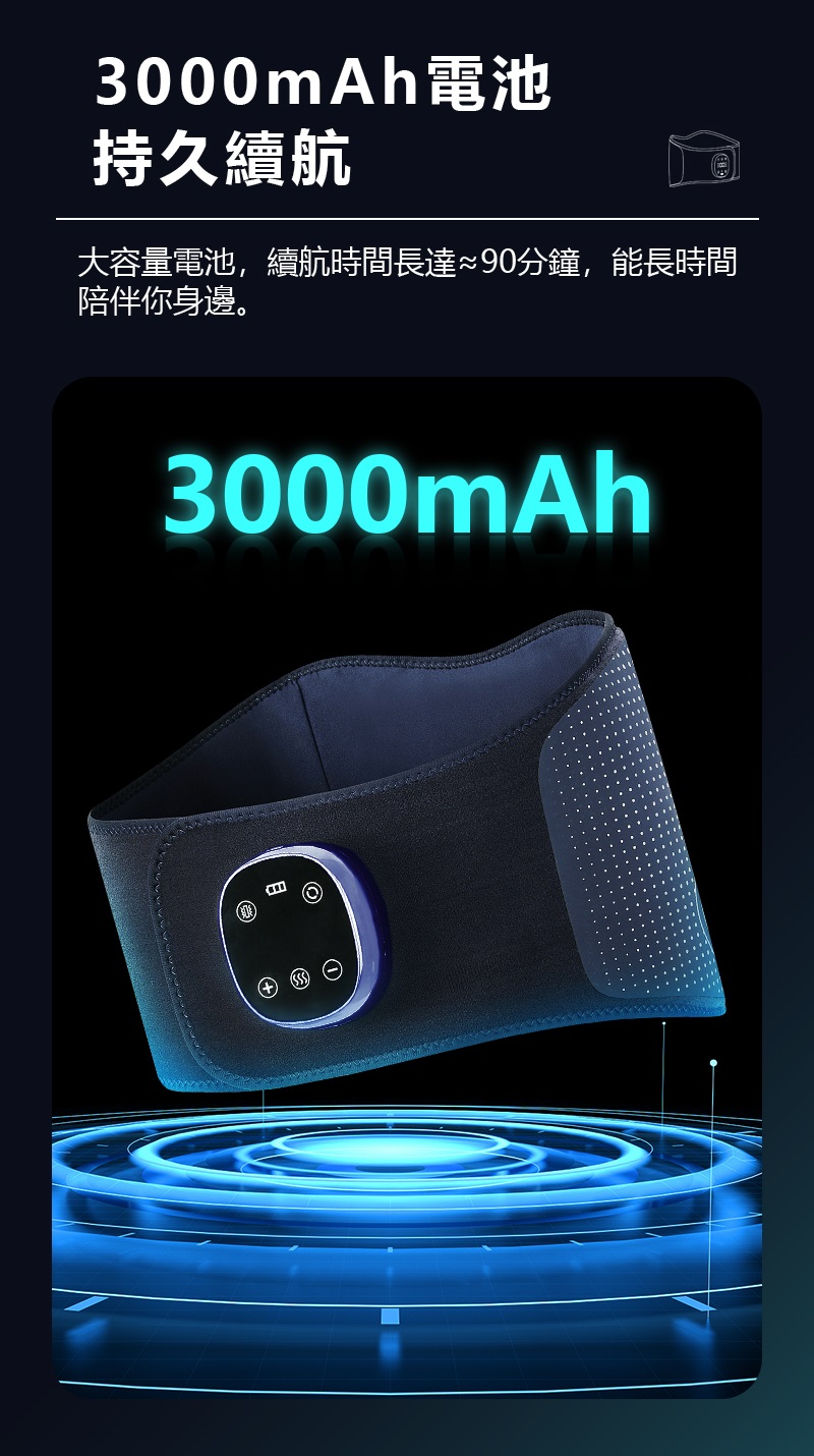 3000mAh電池 持久續航 大容量電池,續航時間長達90分鐘,能長時間 陪伴你身邊。 