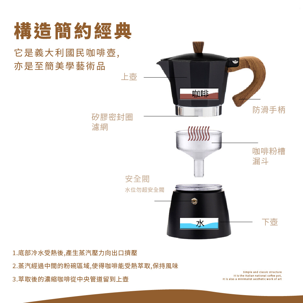 愜意時光】精工質感八角摩卡壺300ml(手沖義式咖啡咖啡壺沖泡壺濃縮咖啡