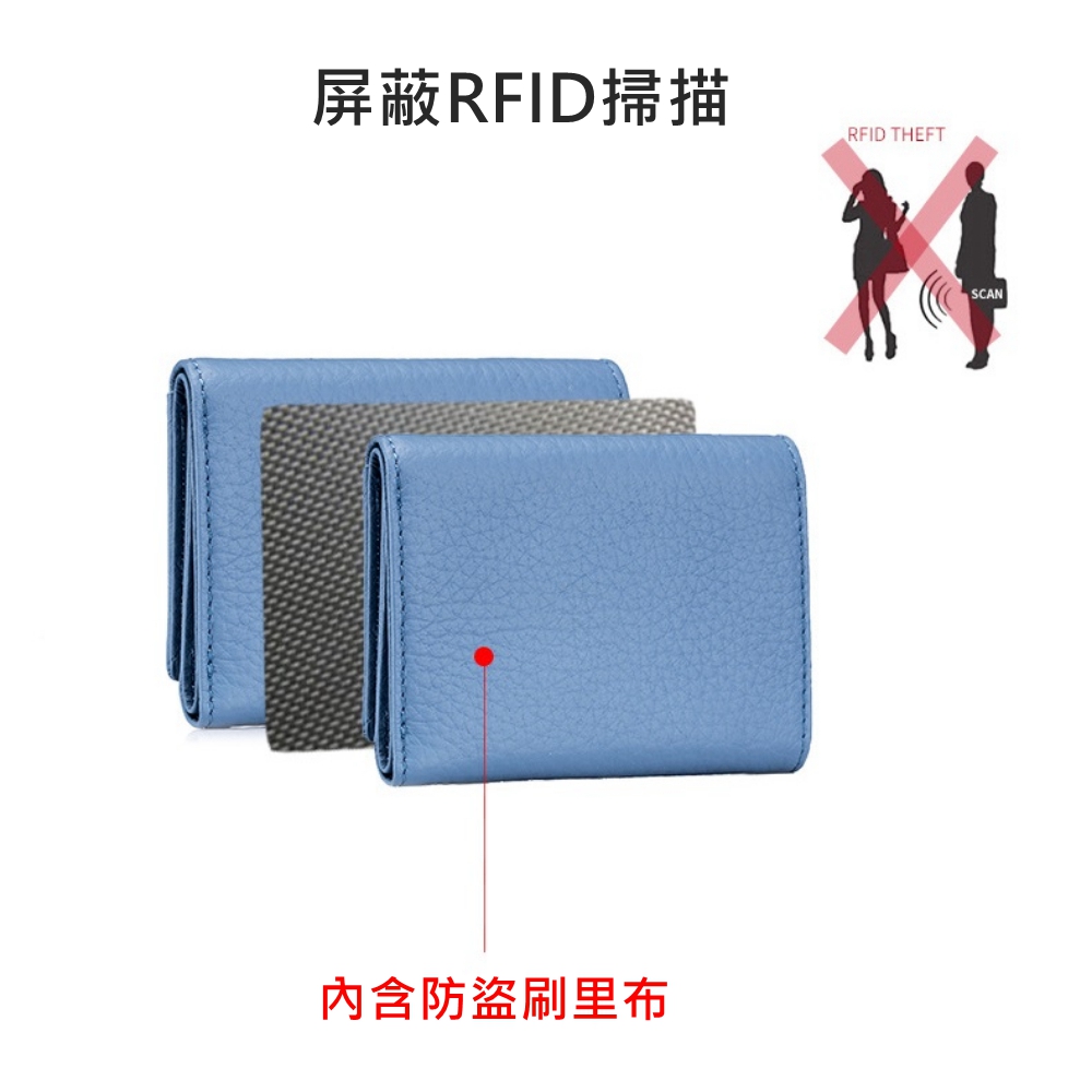 屏蔽RFID掃描 內含防盗刷里布 