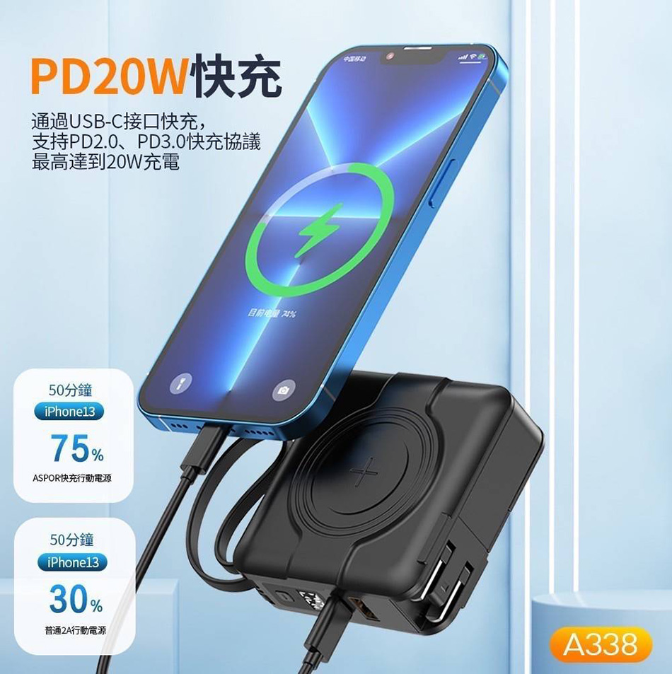 支持PD2.0、PD3.0快充協議