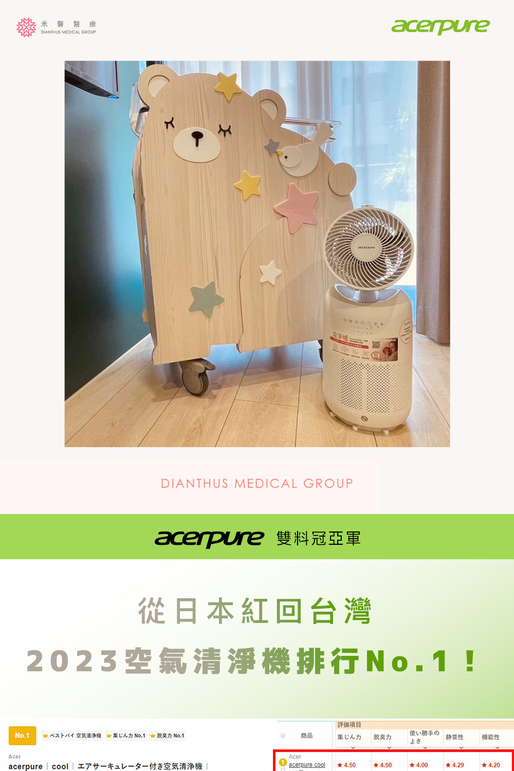 acerpure  cool  工廿一 一夕一付空氣清淨機