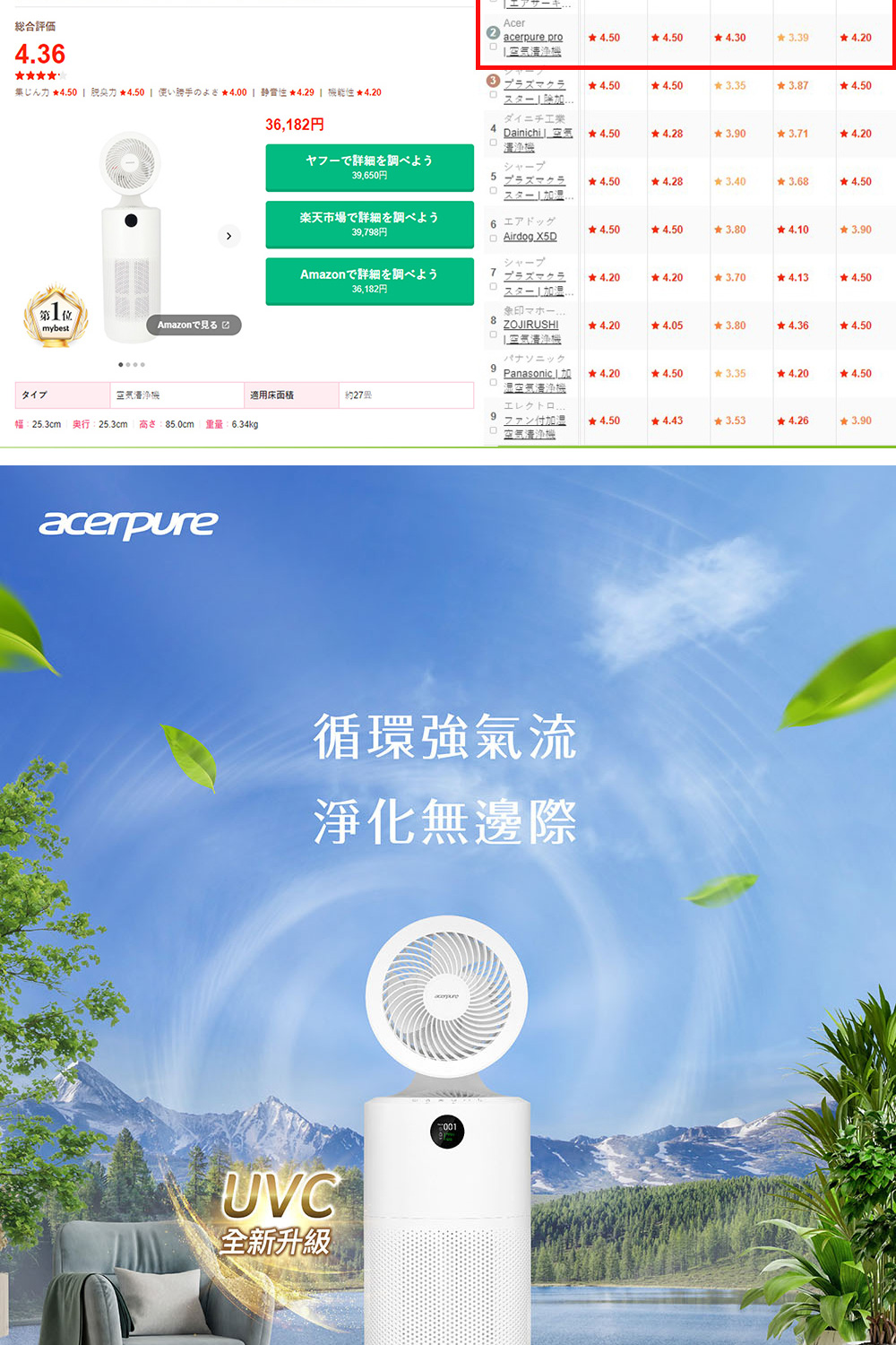 集人力 4.50  脱央力4.50  使手4.00 静雪4.29  機能性4.20