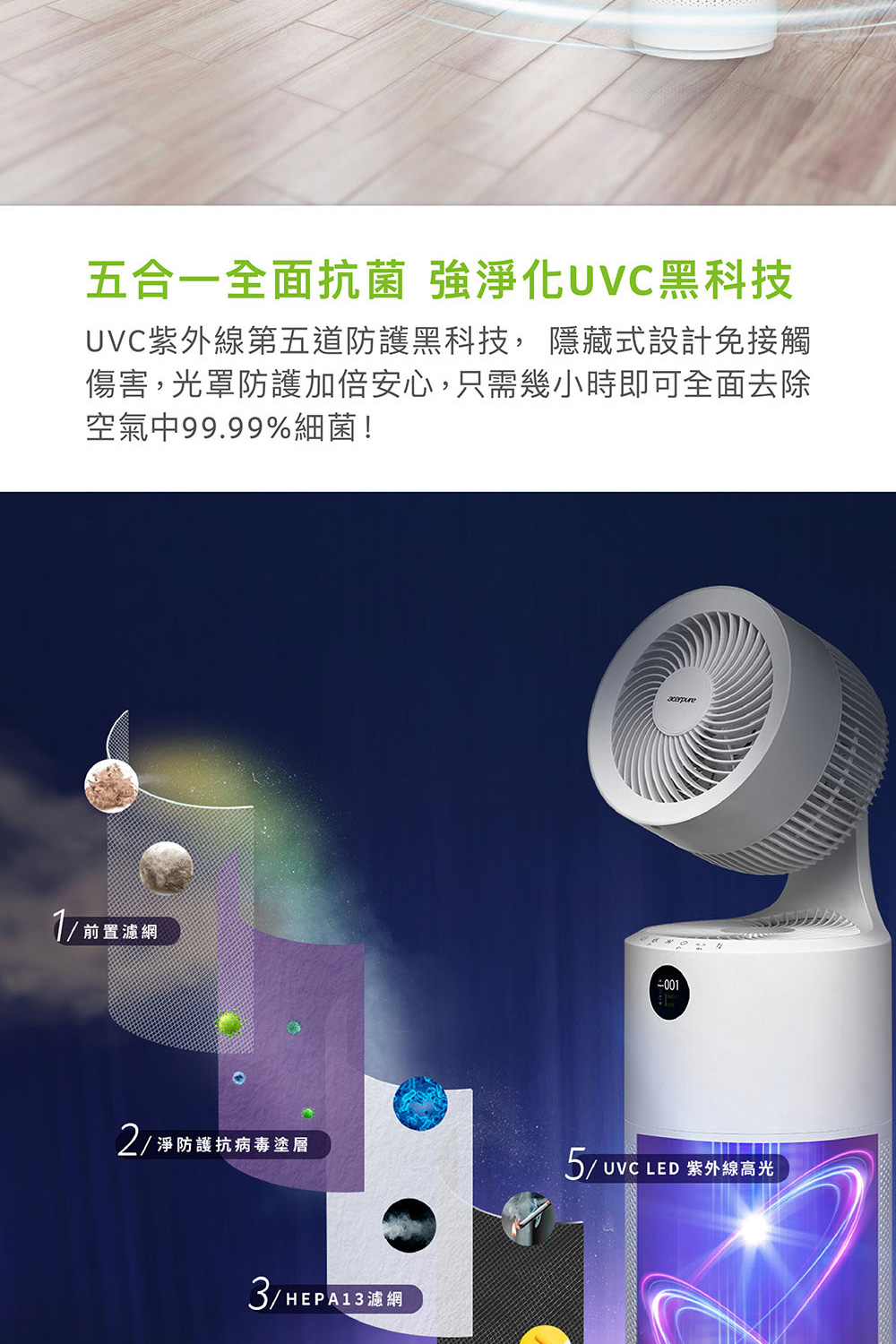 UVC紫外線第五道防護黑科技, 隱藏式設計免接觸