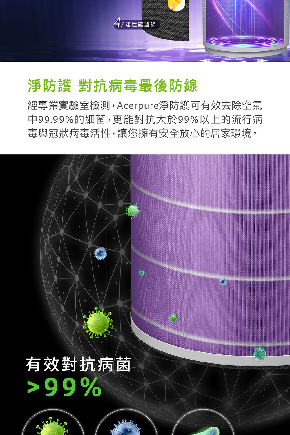 經專業實驗室檢測,Acerpure淨防護可有效去除空氣