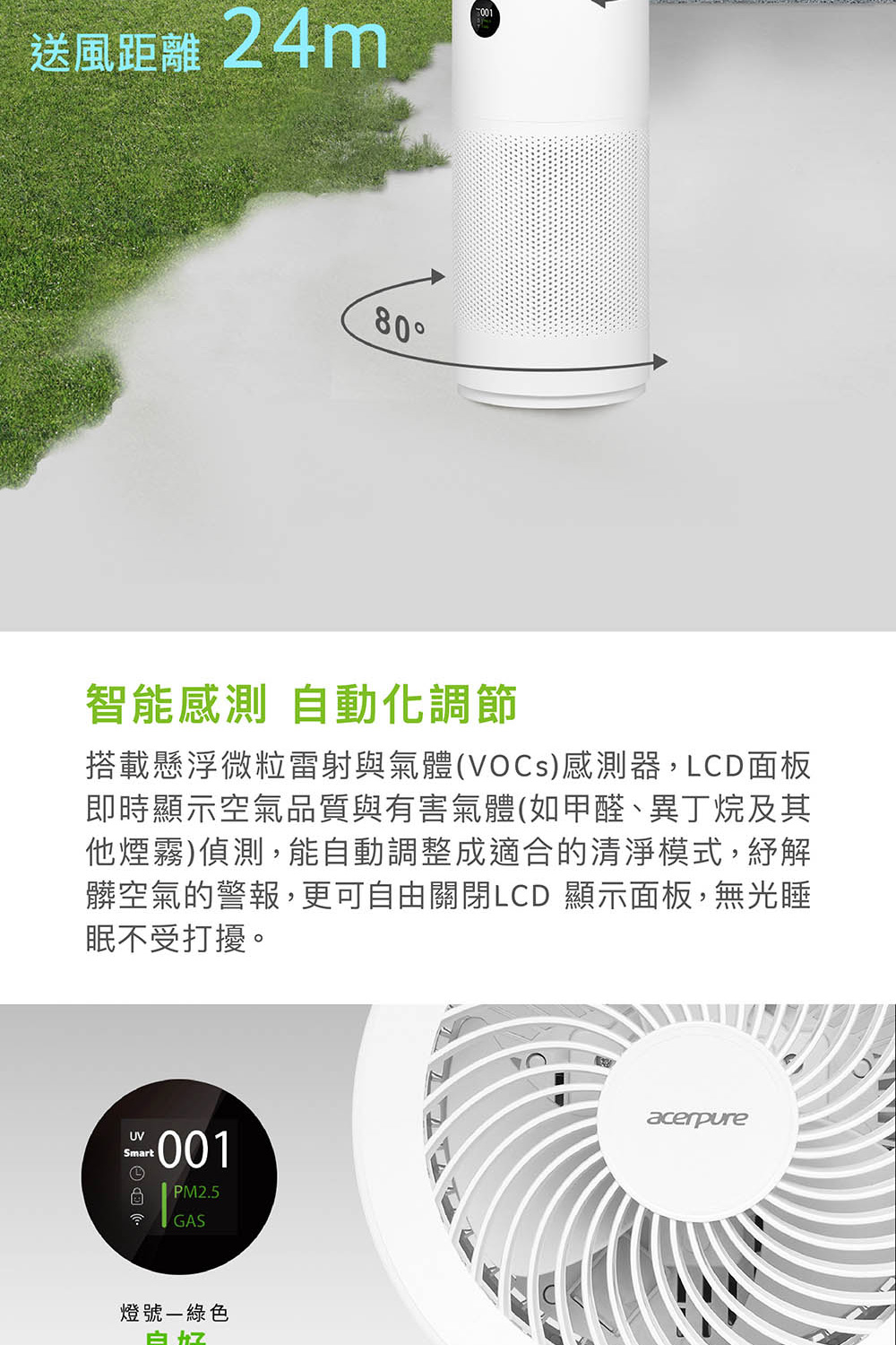 髒空氣的警報,更可自由關閉LCD 顯示面板,無光睡