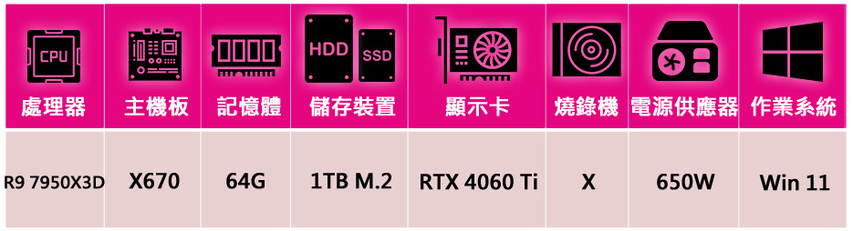 華碩平台 R9十六核GeForce RTX 4060Ti W