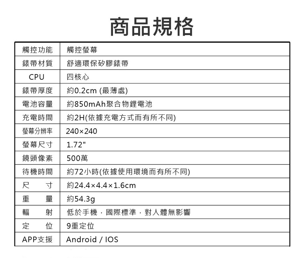 約72小時依據使用環境而有所不同