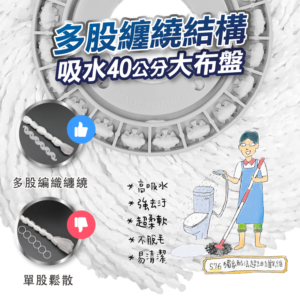 576 獨家配法超細纖維