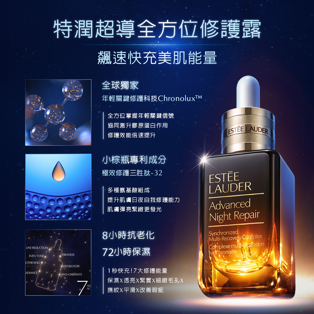 Estee Lauder 雅詩蘭黛 小棕巨無霸雙享組(小棕瓶