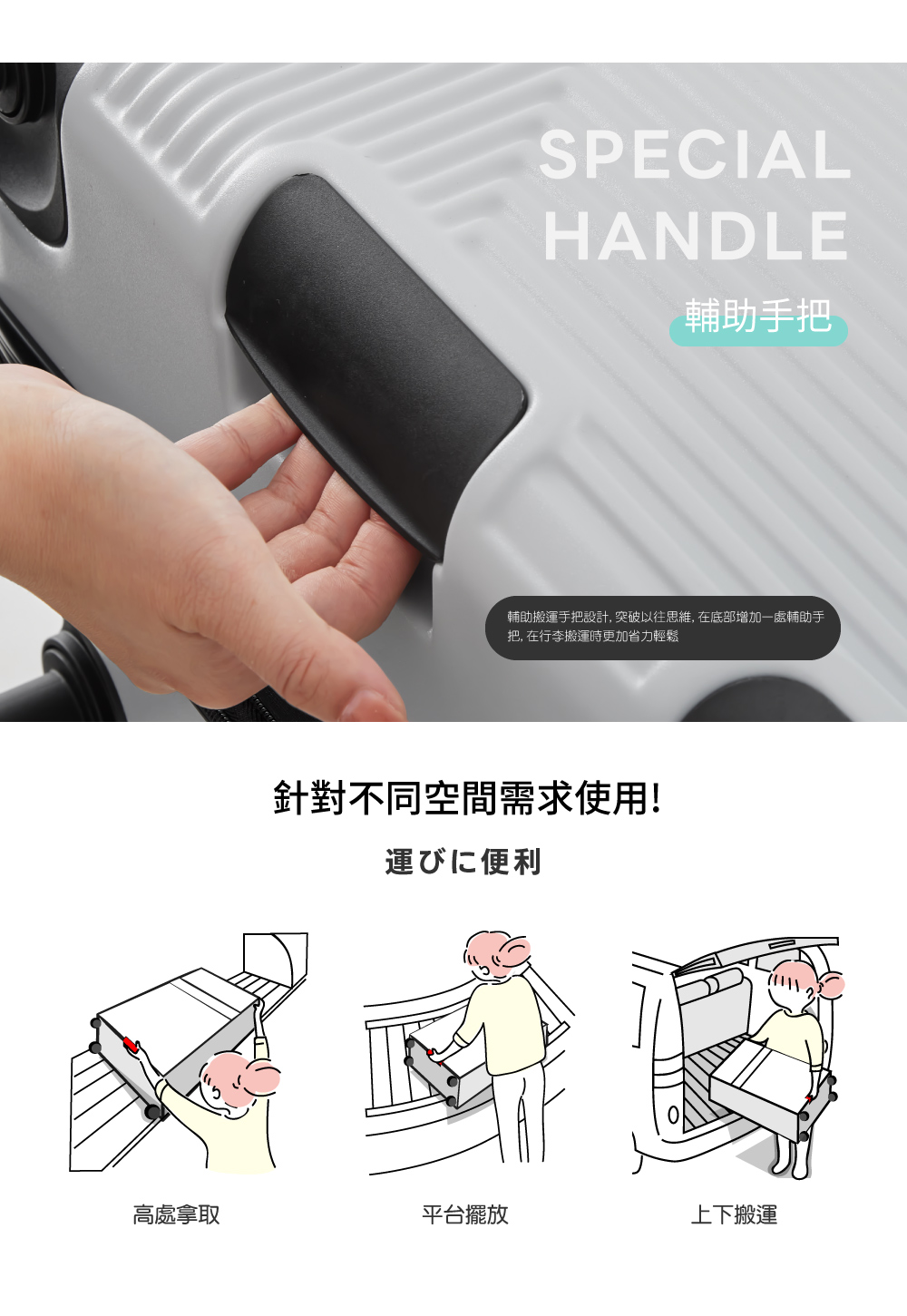 輔助搬運手把設計,突破以往思維, 在底部增加一處輔助手