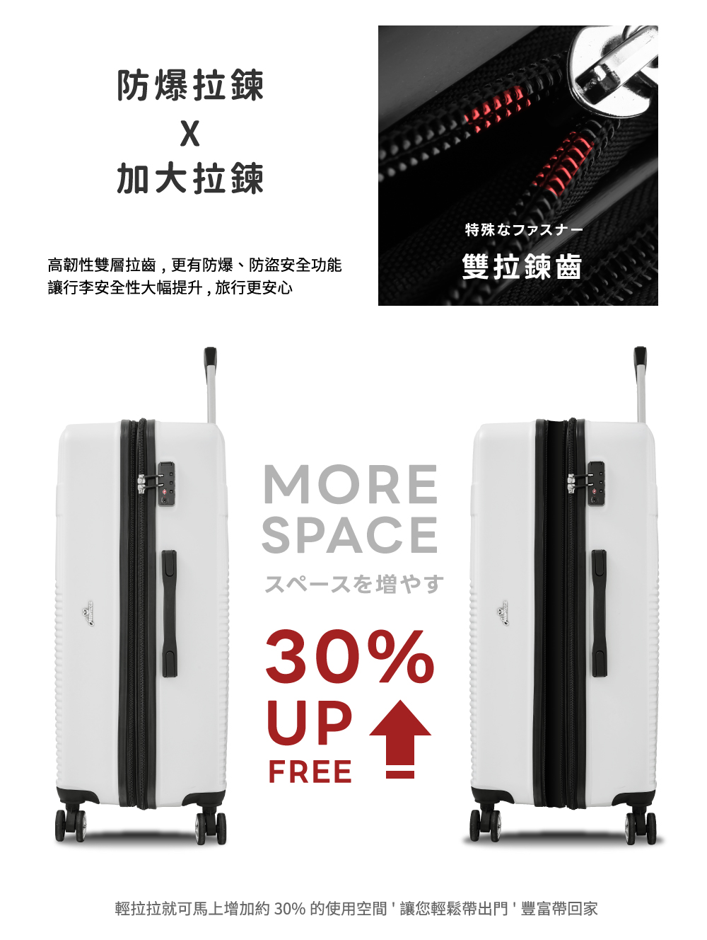 輕拉拉就可馬上增加約 30% 的使用空間讓您輕鬆帶出門豐富帶回家