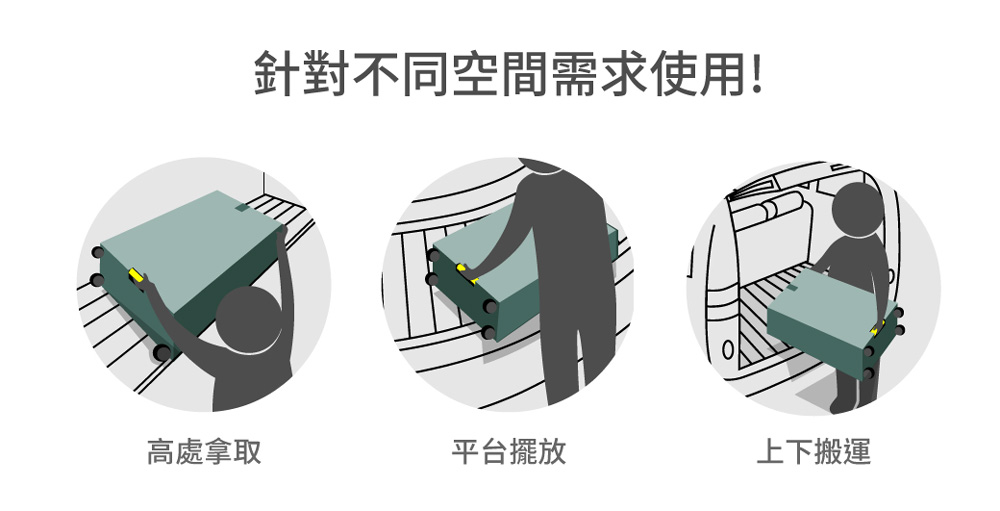 針對不同空間需求使用 高處拿取 平台擺放 上下搬運 