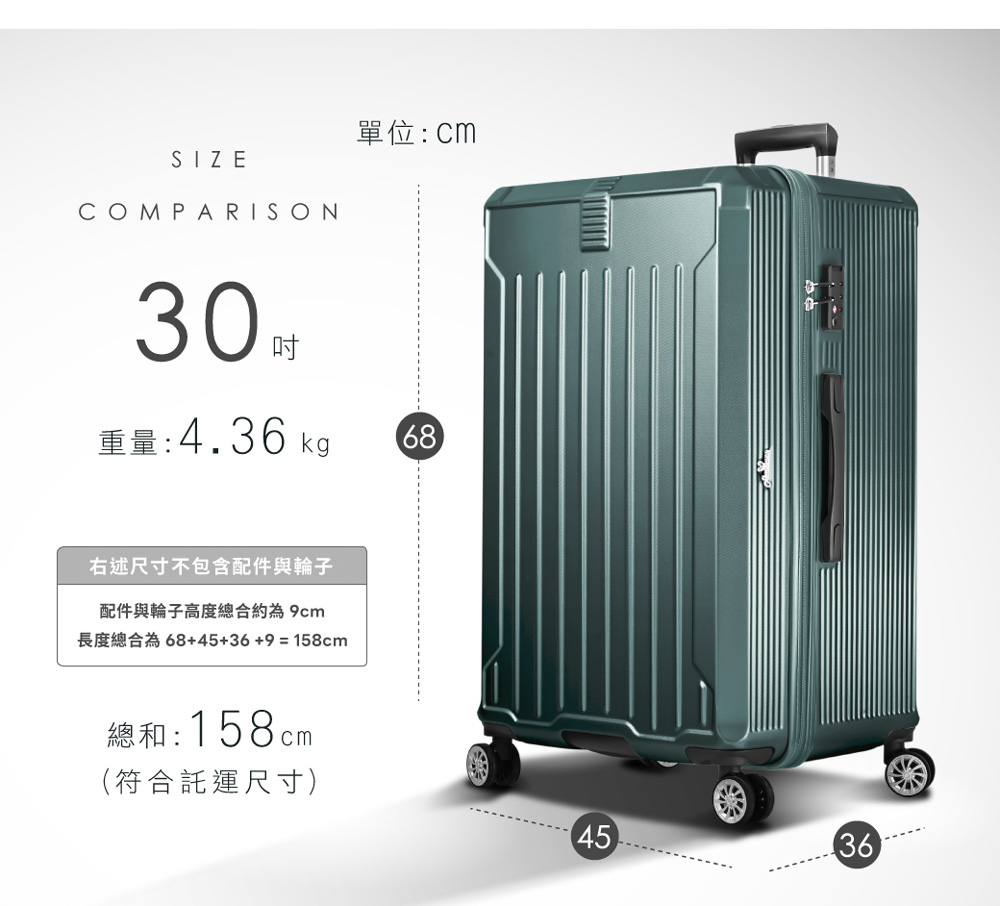 長度總合為6845369158cm