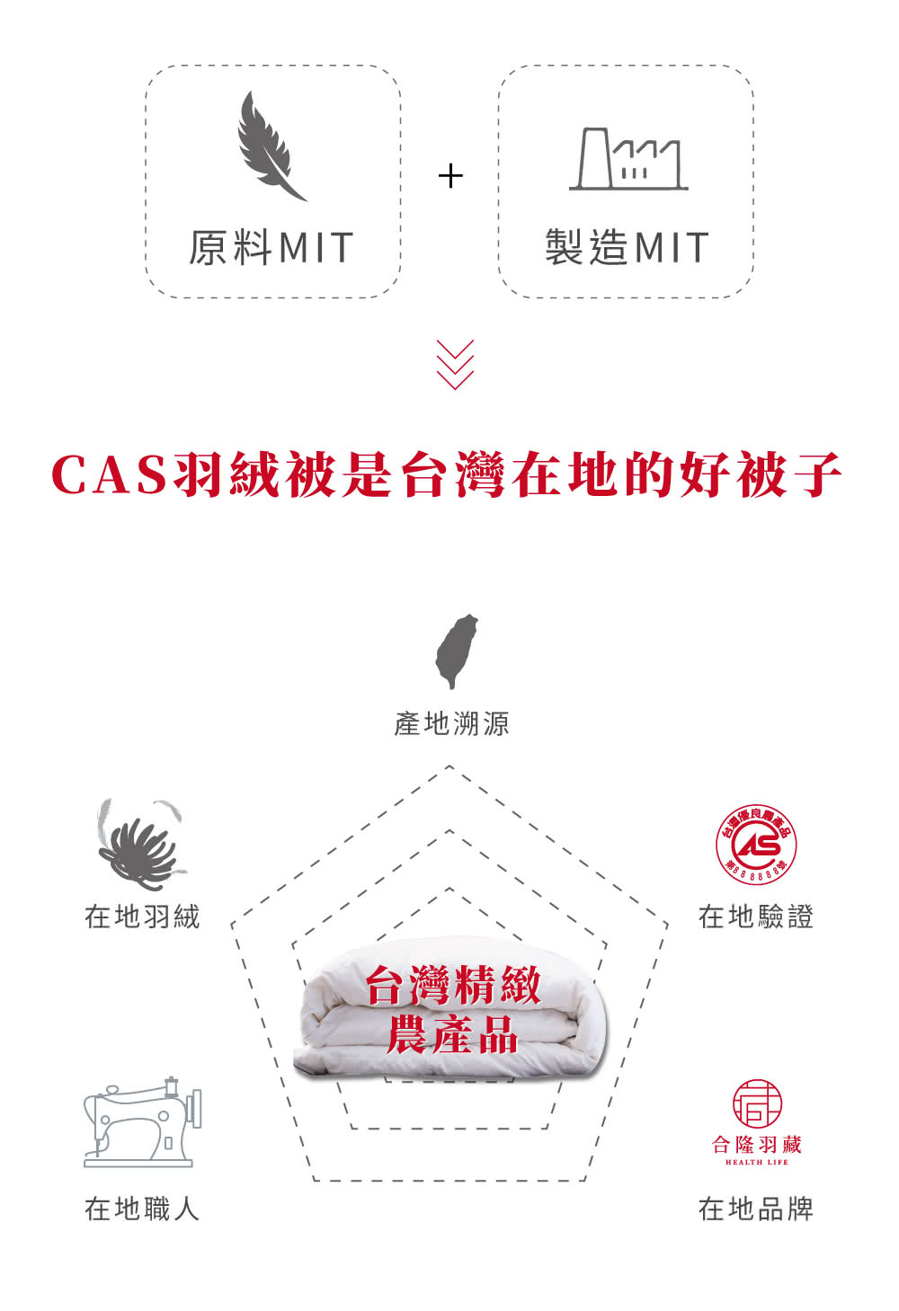 CASç¾½çµ¨è¢«æ¯å°ç£å¨å°çå¥½è¢«å­