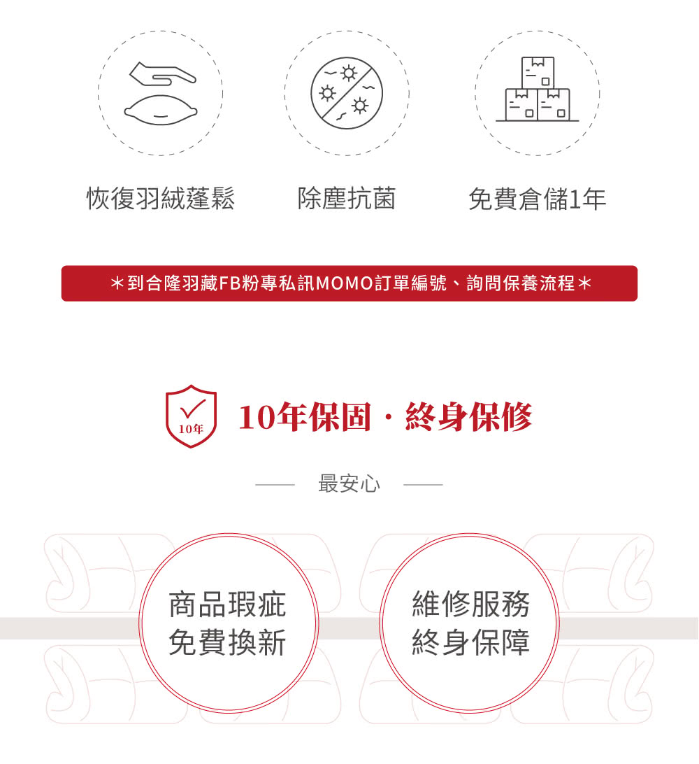 å°åéç¾½èFBç²å°ç§è¨MOMOè¨å®ç·¨èãè©¢åä¿é¤æµç¨