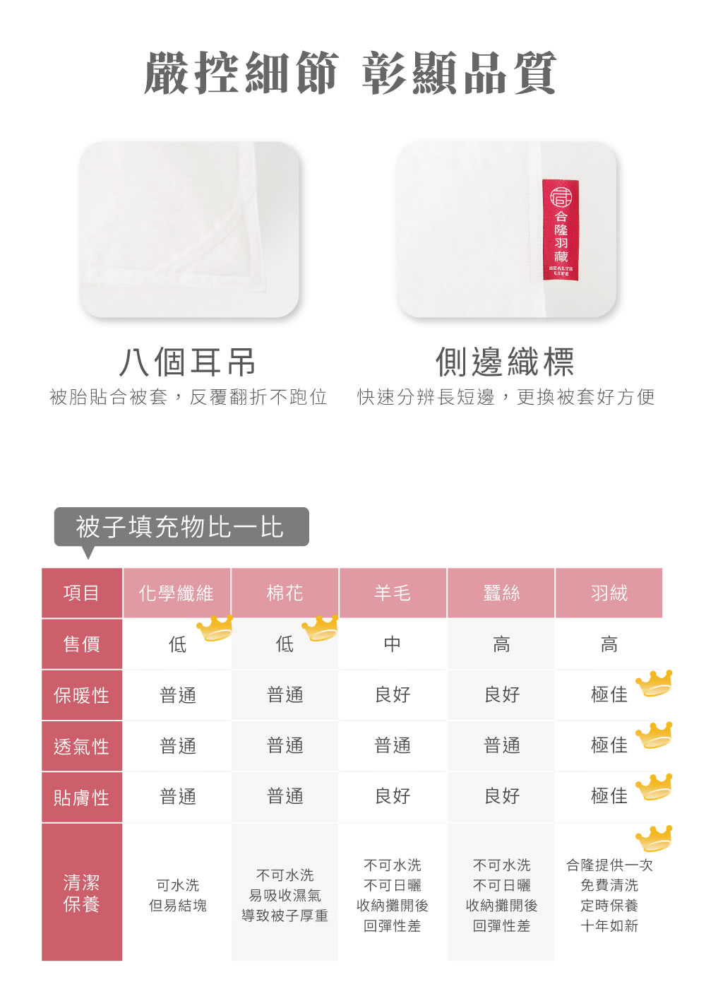 å¿«éåè¾¨é·ç­é,æ´æè¢«å¥å¥½æ¹ä¾¿