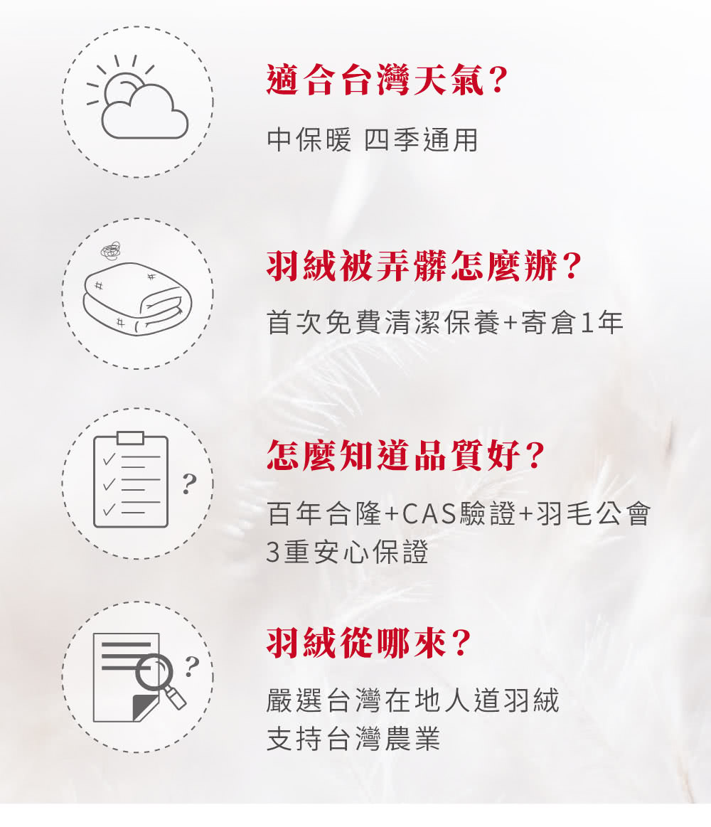 ç¾å¹´åéCASé©è­ç¾½æ¯å¬æ