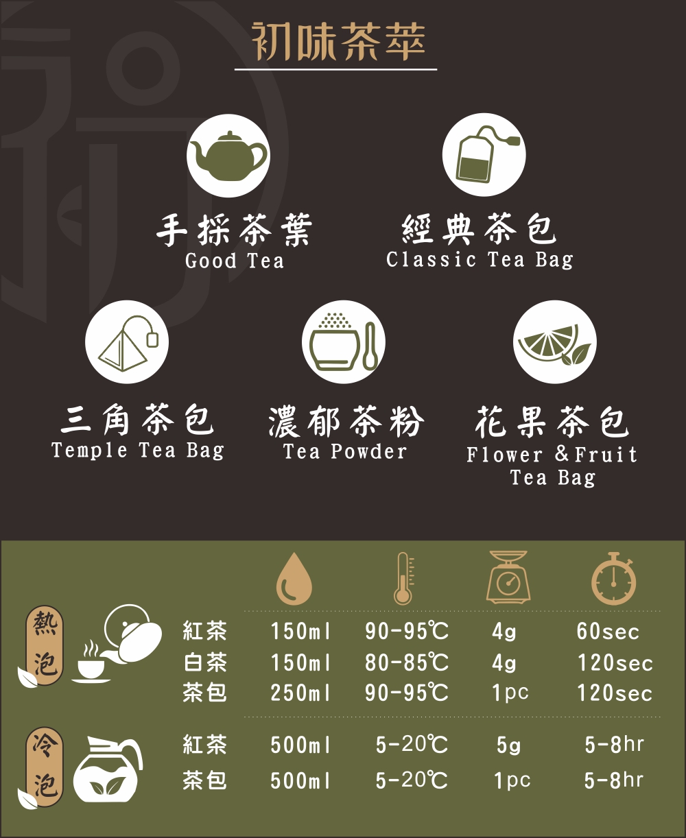 茶包 500ml