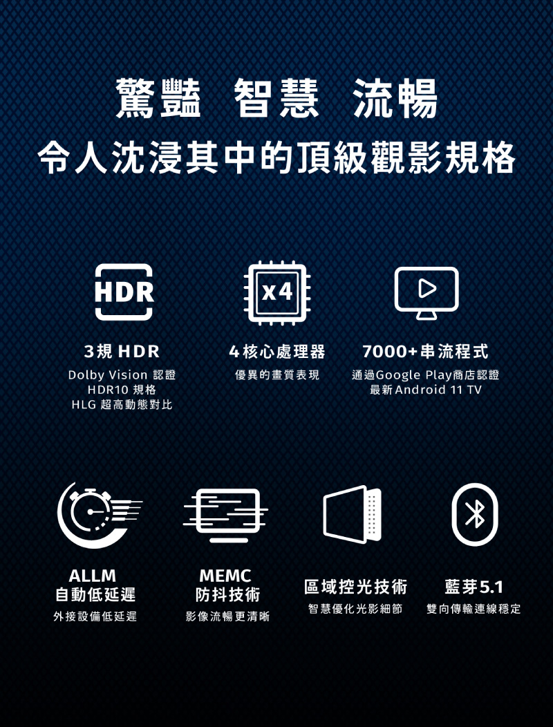 SANSUI山水 SUHD-65N10 - 詳情9