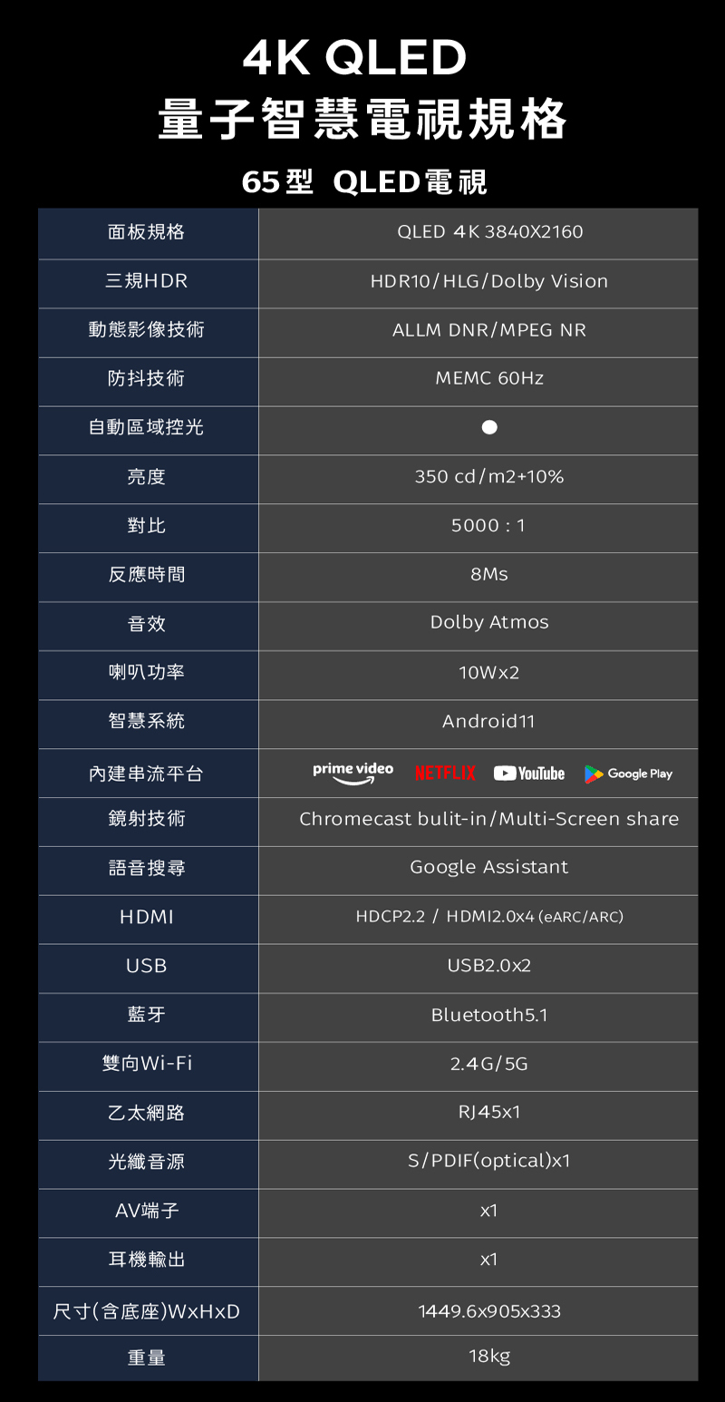 SANSUI山水 SUHD-65N10 - 詳情15