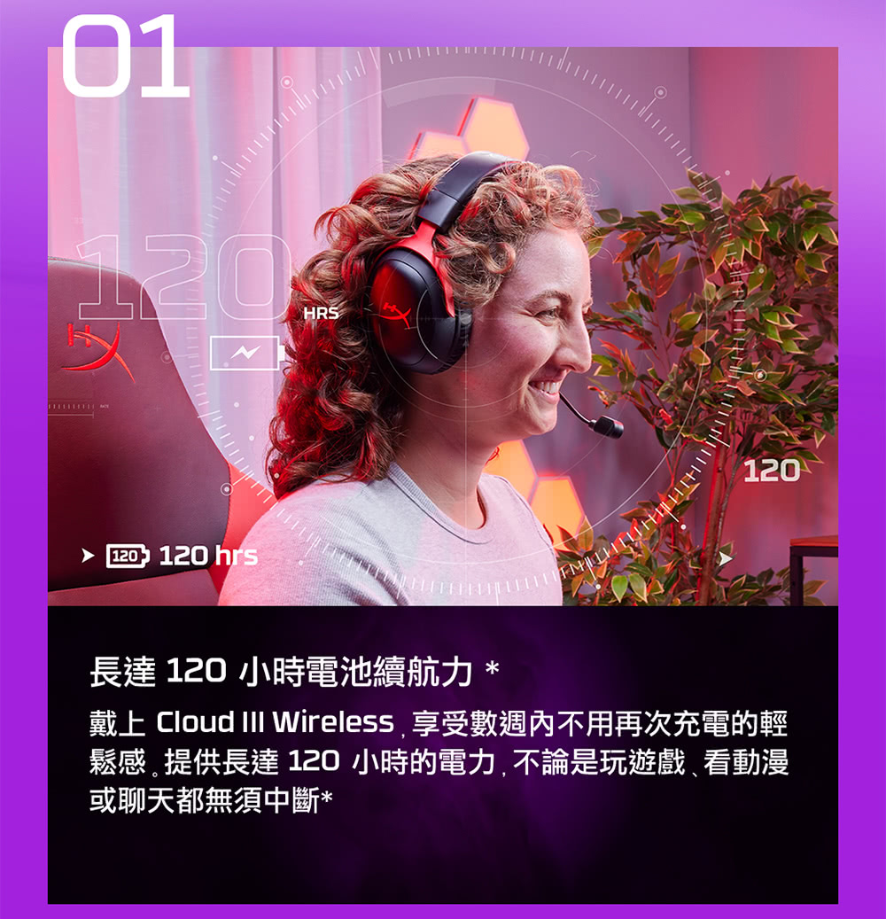 HyperX Cloud III Wireless - 詳情3