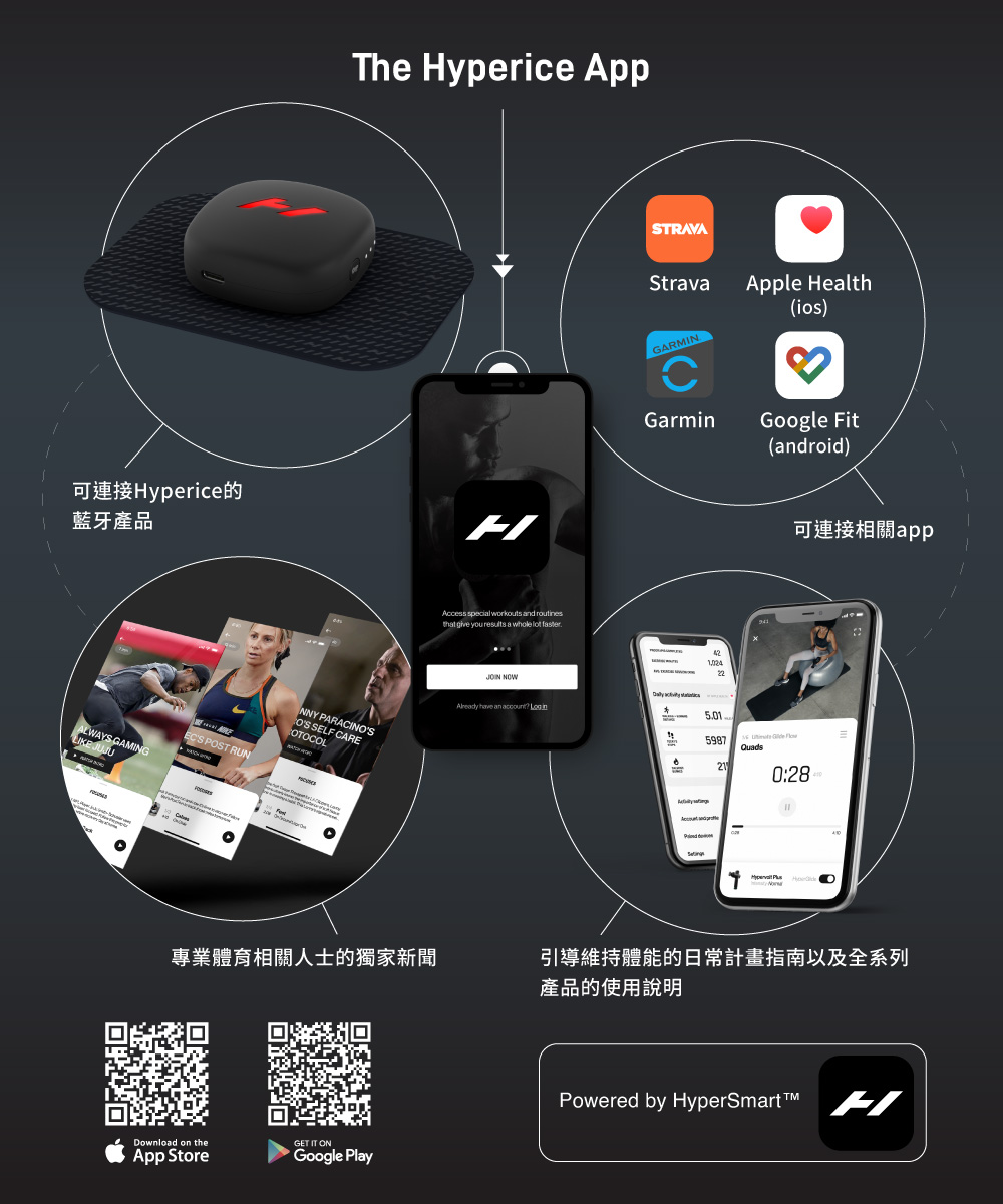 Hyperice Venom Go - 詳情9