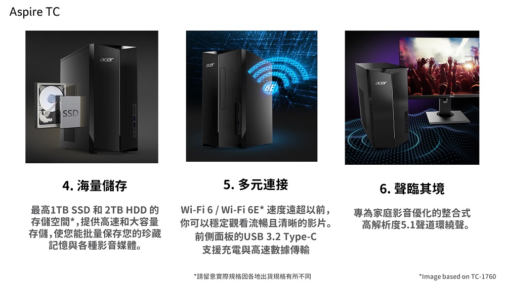 WiFi 6  WiFi 6E 速度遠超以前,