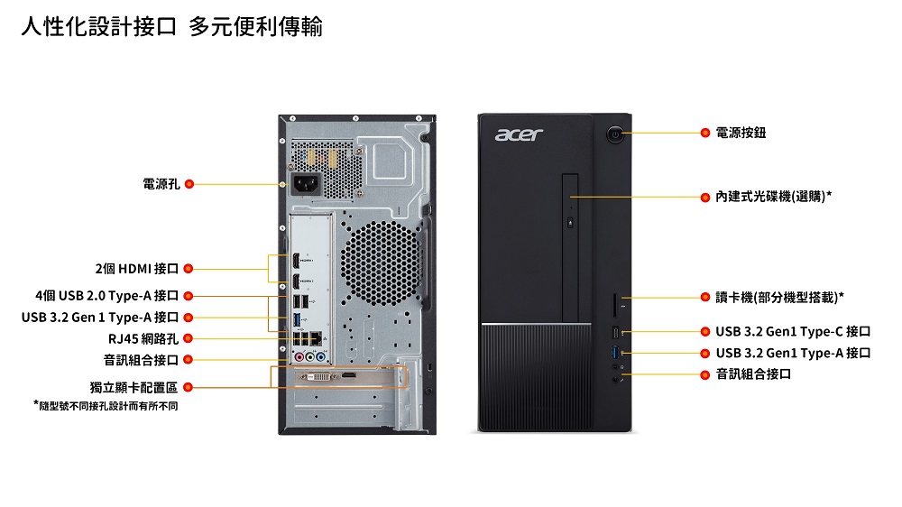 o USB 3.2 Genl TypeA接口