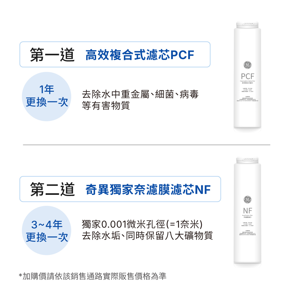 GE奇異 5800 - 詳情3