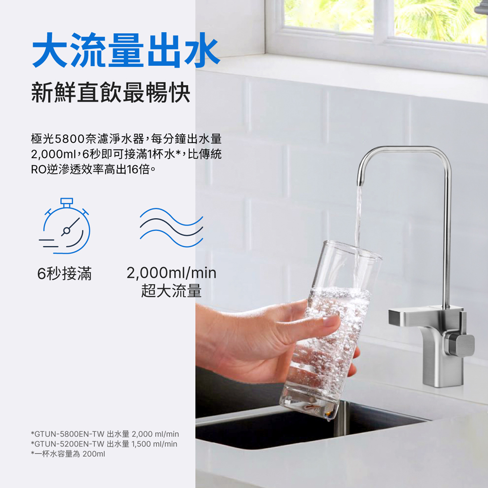 GE奇異 5800 - 詳情4