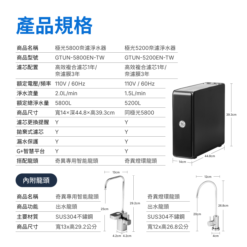 GE奇異 5800 - 詳情5