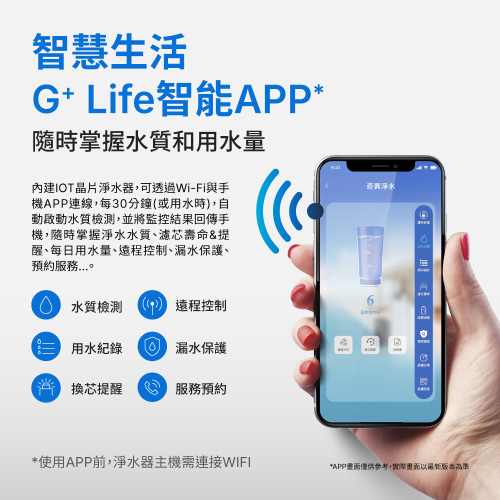 GE奇異 5800 - 詳情1