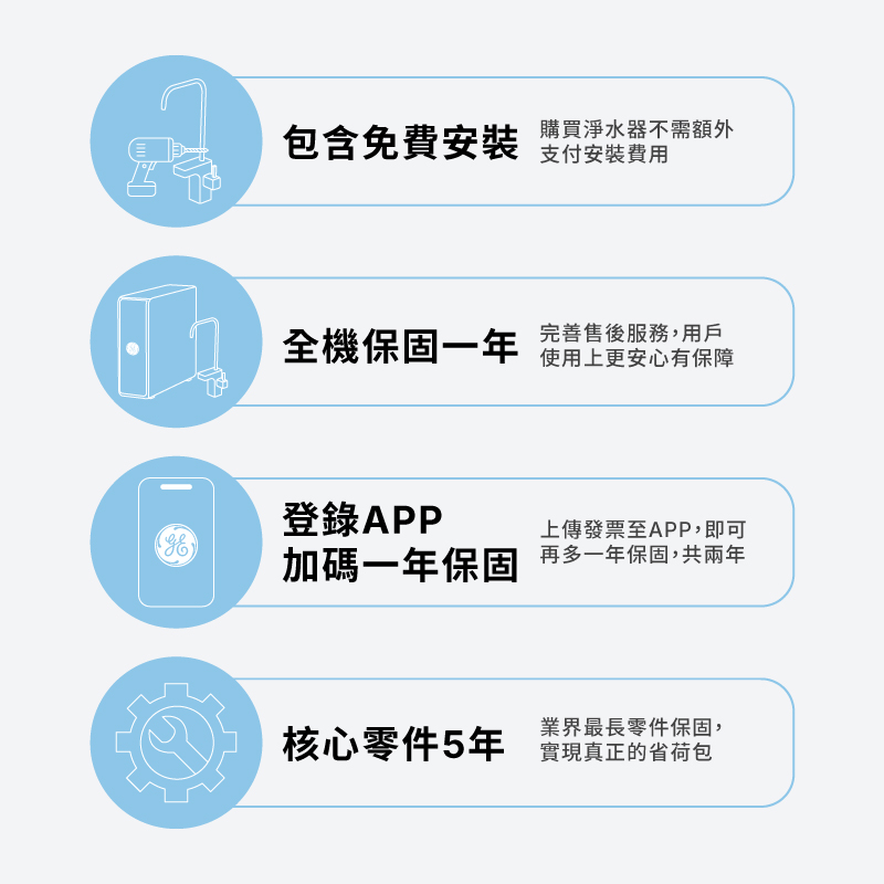 GE奇異 5800 - 詳情11