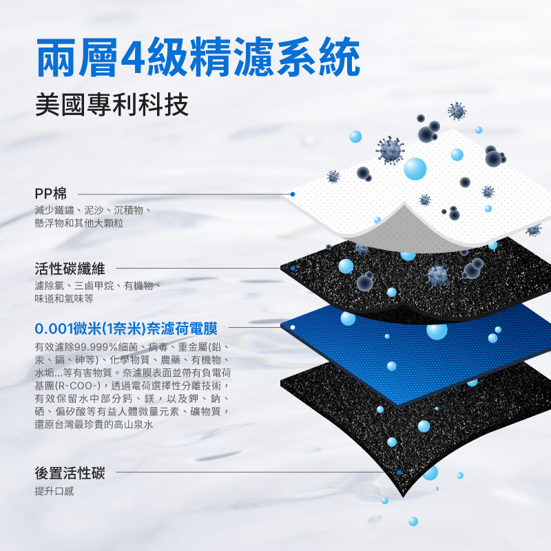 GE奇異 5800 - 詳情16