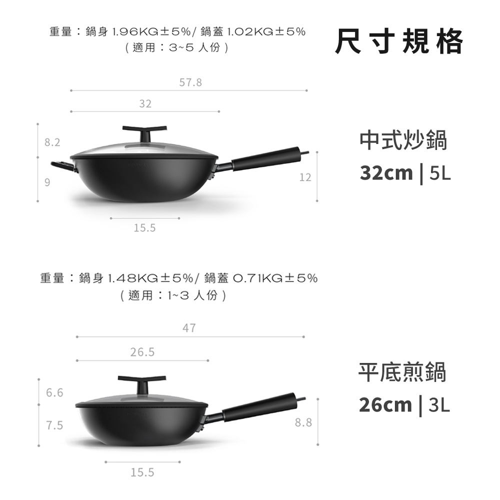 éééèº« 1.96KG5% éè 1.02KG5%