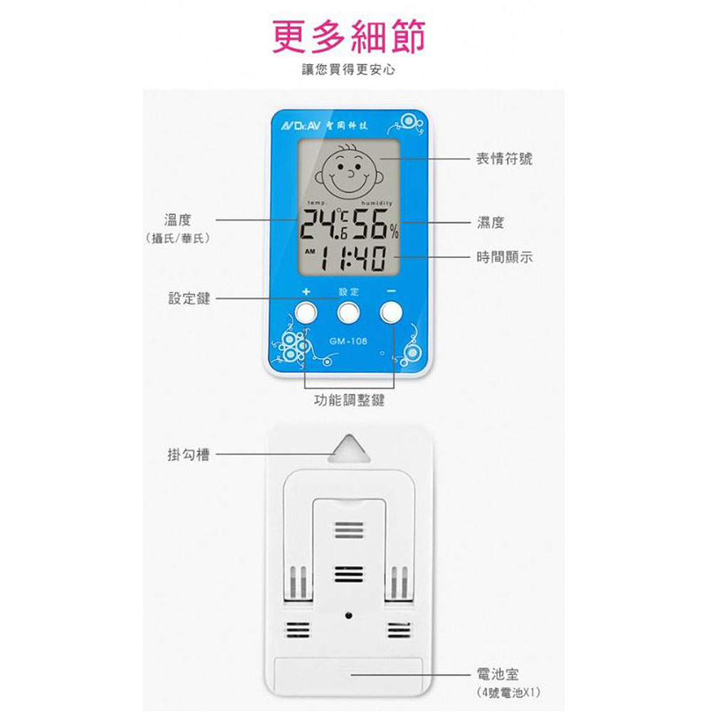 讓您買得更安心