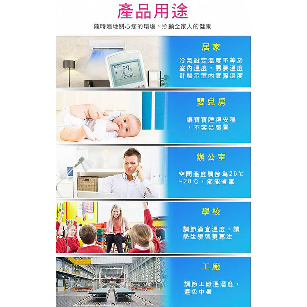 隨時隨地關心您的環境、照顧全家人的健康