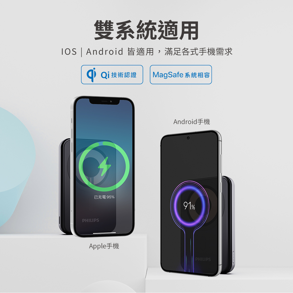 IOS  Android 皆適用,滿足各式手機需求