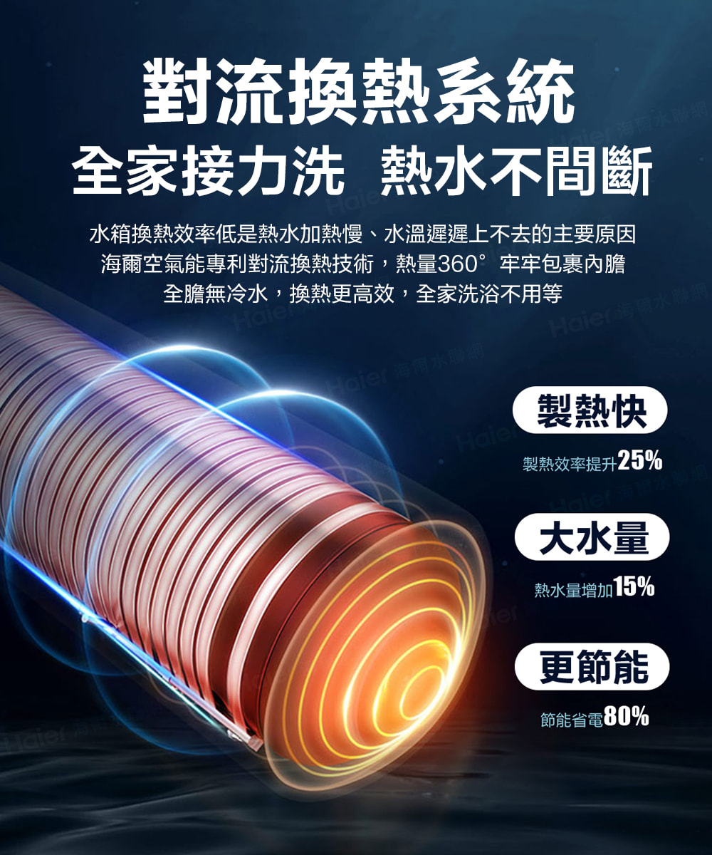 水箱換熱效率低是熱水加熱慢、水溫遲遲上不去的主要原因