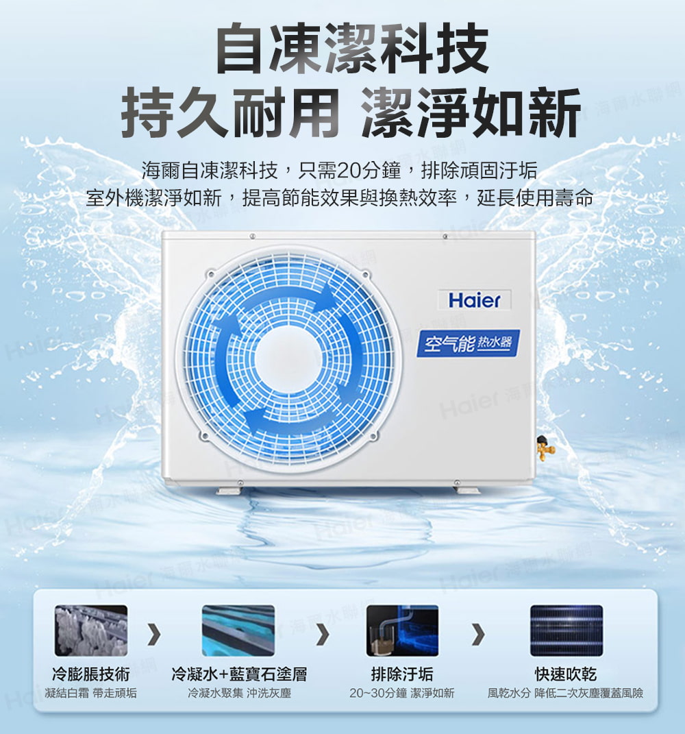 室外機潔淨如新,提高節能效果與換熱效率,延長使用壽命