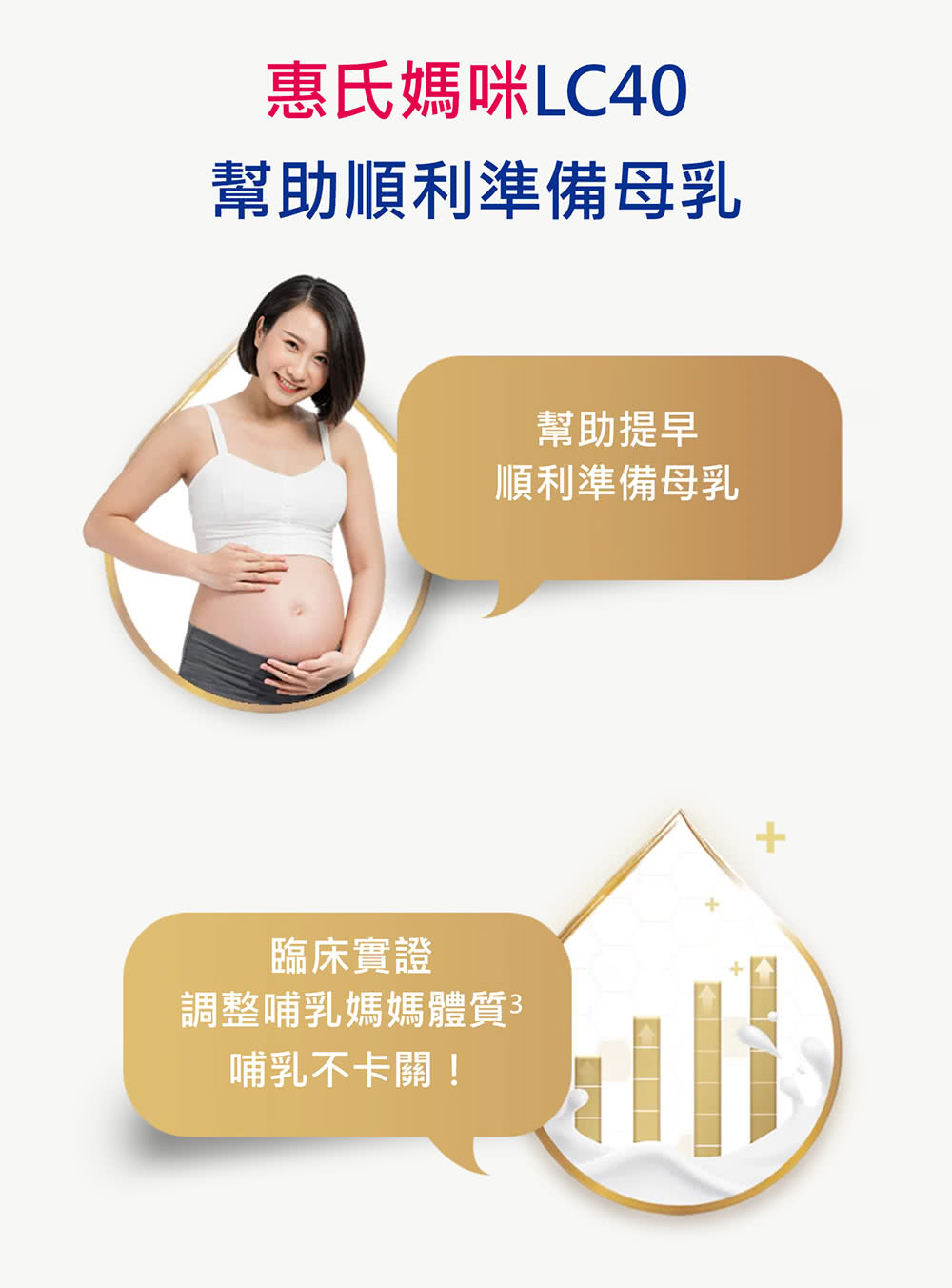 調整哺乳媽媽體質3