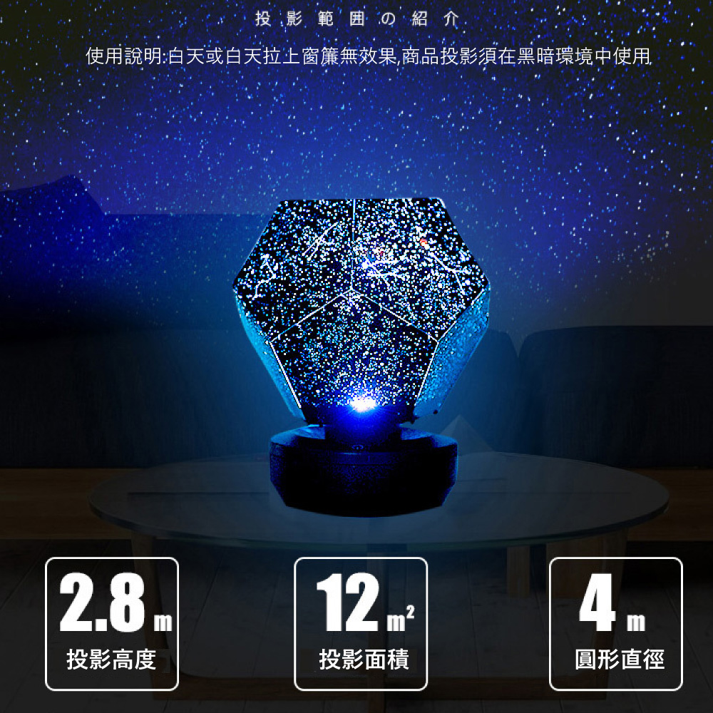投影範囲紹介 使用說明白天或白天拉上窗簾無效果,商品投影須在黑暗環境中使用 投影高度 投影面積 圓形直徑 