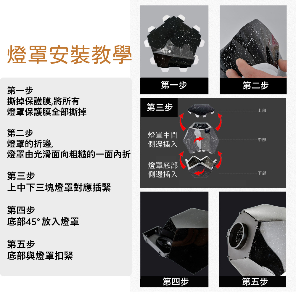 燈罩由光滑面向粗糙的一面內折