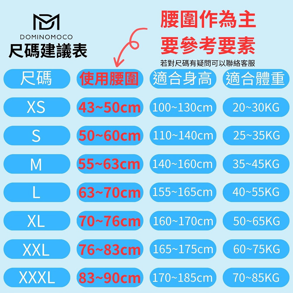 使用腰圍 適合身高 適合體重