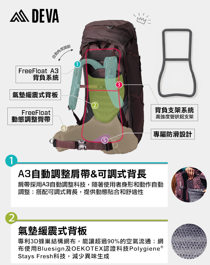 Gregory 女 60L DEVA登山背包 李子紅 S(G