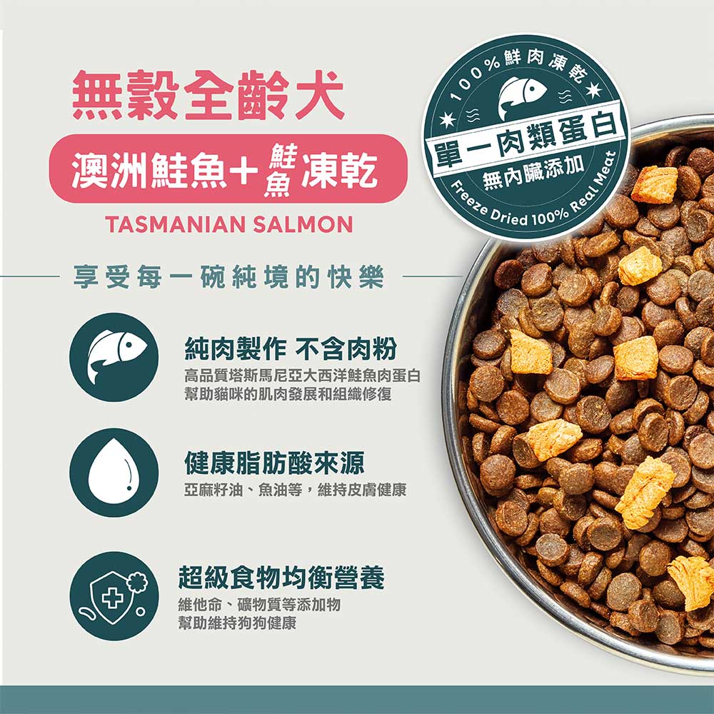 高品質塔斯馬尼亞大西洋鮭魚肉蛋白
