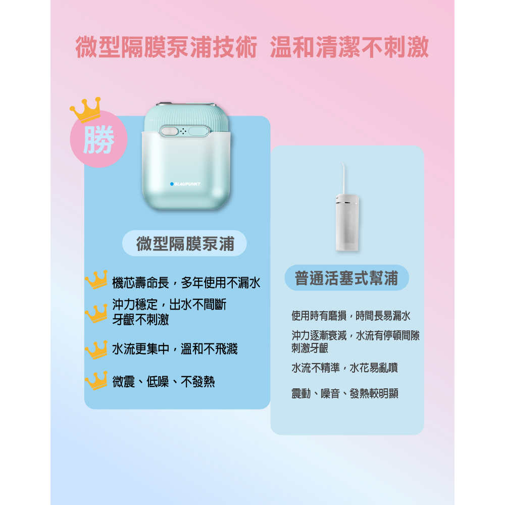 BLAUPUNKT藍寶 BPH-CY02-TW - 詳情2