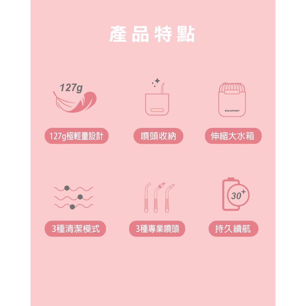 BLAUPUNKT藍寶 BPH-CY02-TW - 詳情5