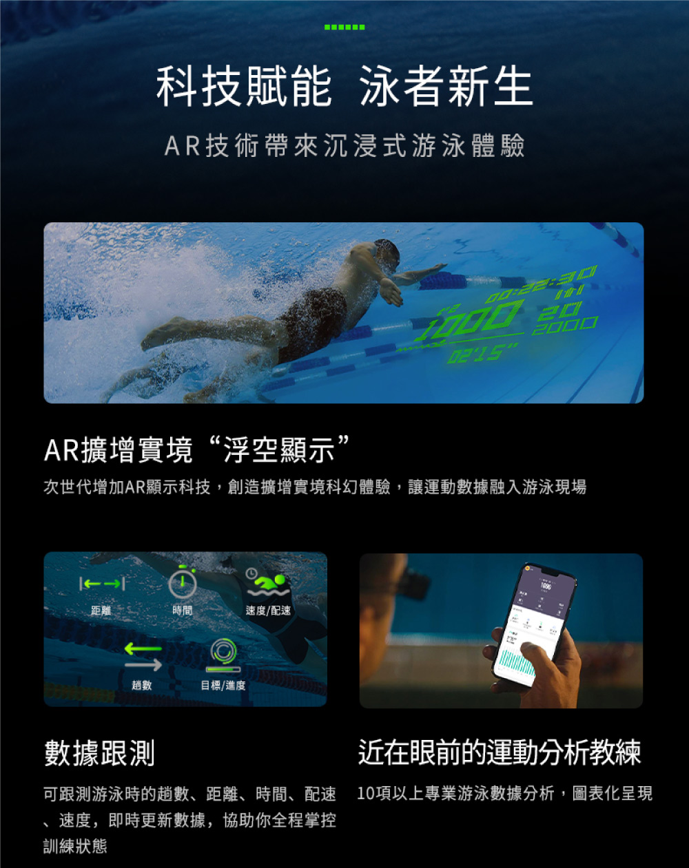 AR智能泳鏡-兩色任選(游泳數據即時顯示、3種訓練顯示畫面)